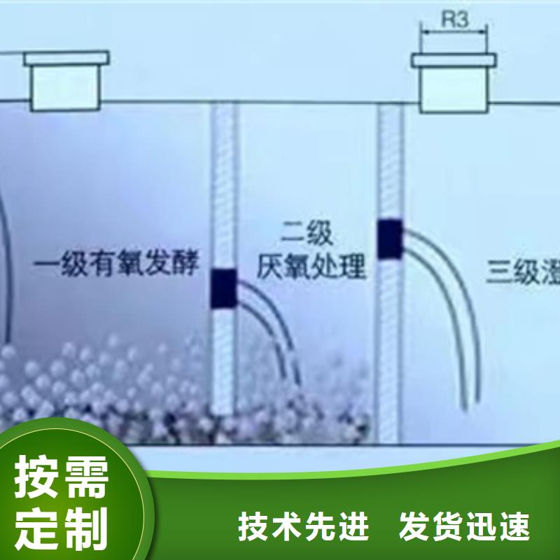 2立方玻璃钢化粪池附近的厂家