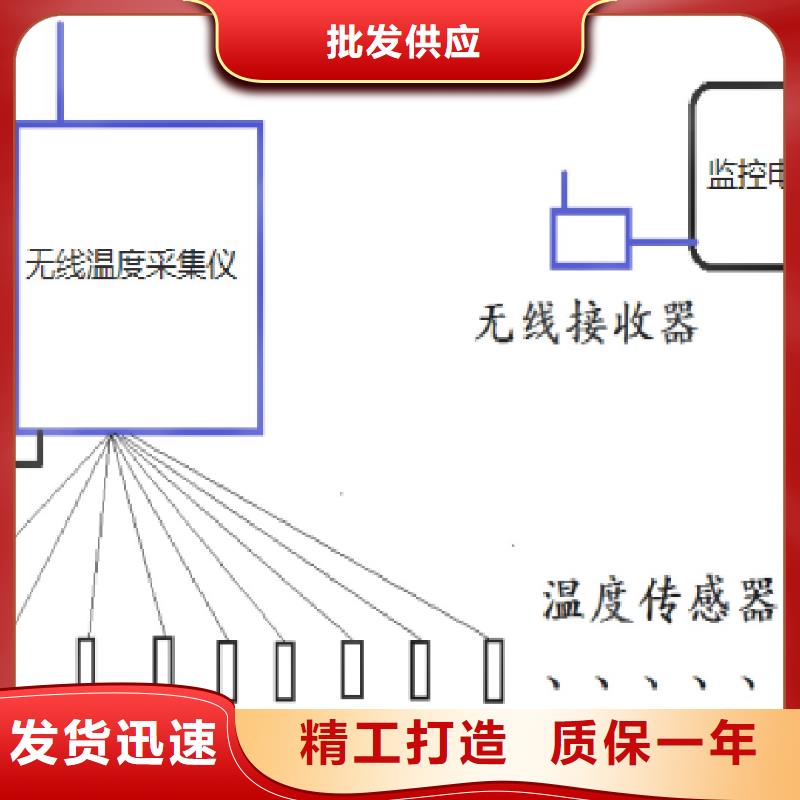 温度无线测量系统吹扫装置经久耐用