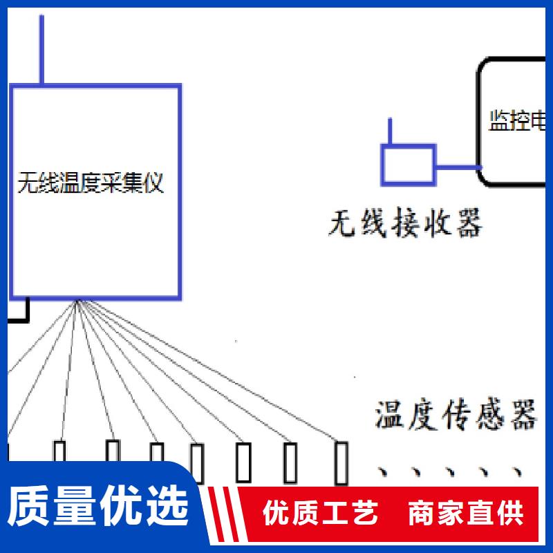 温度无线测量系统红外探头种类齐全