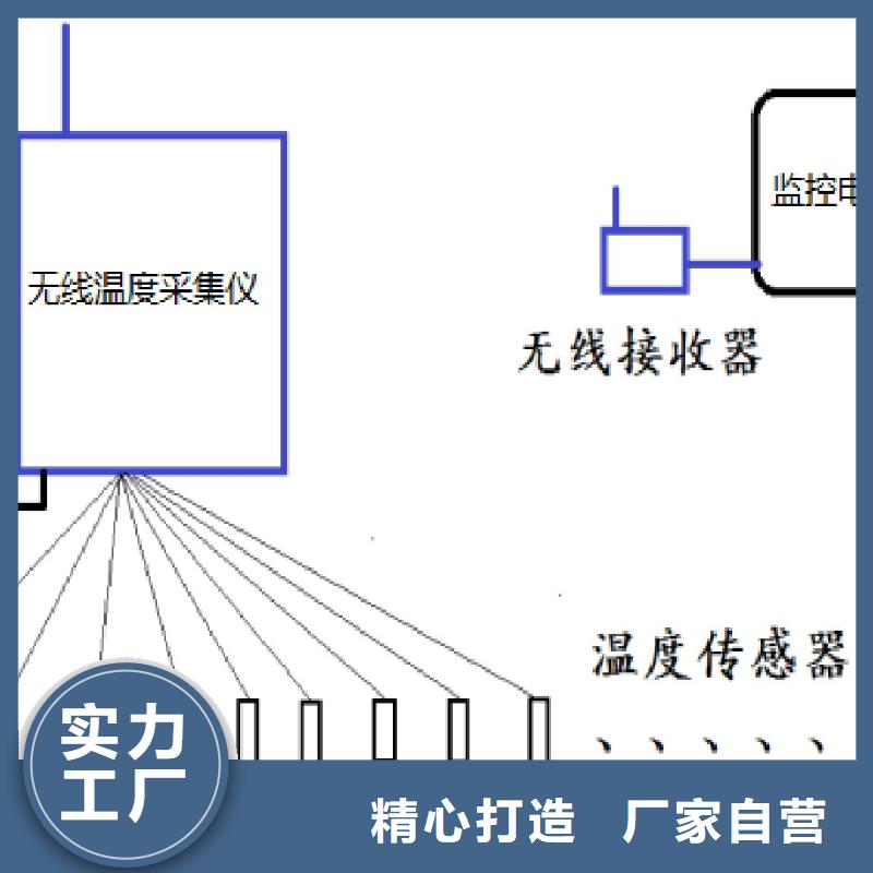 【温度无线测量系统】金属管浮子流量计合作共赢