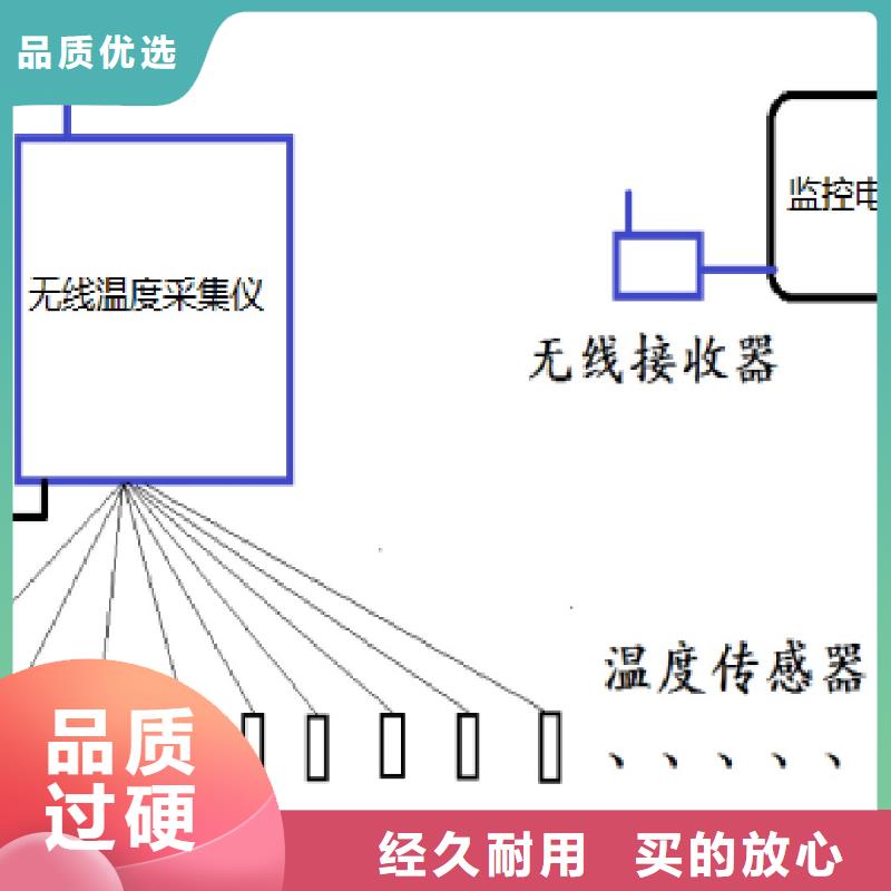 温度无线测量系统一站式采购