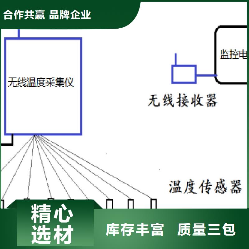 温度无线测量系统吹扫装置自有厂家