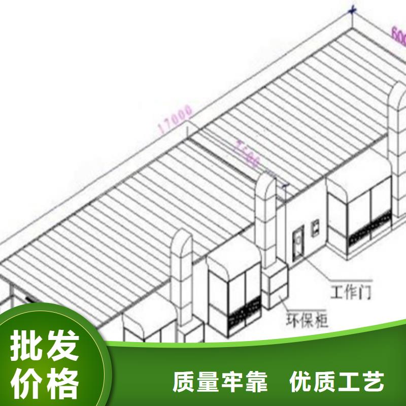 汽车家具工业喷烤漆房环保型喷烤漆房买的放心