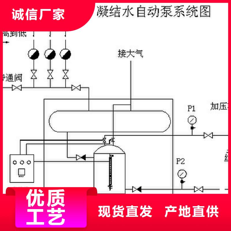 凝结水回收装置旁流水处理器信誉有保证