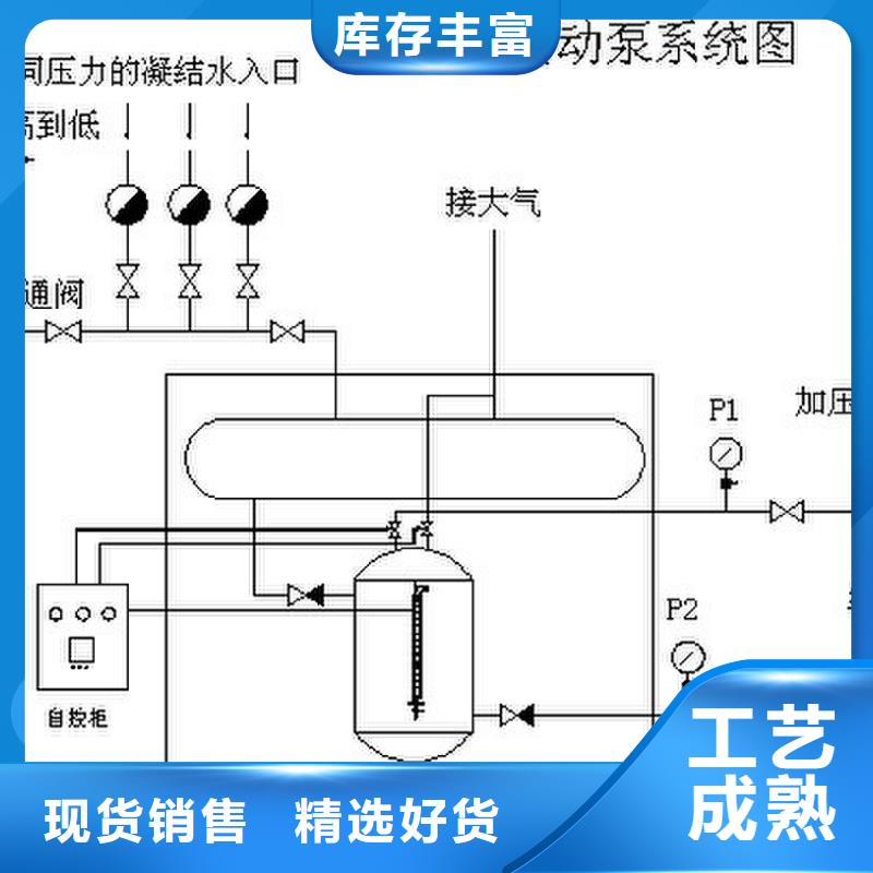 【凝结水回收装置自清洗过滤器精心推荐】