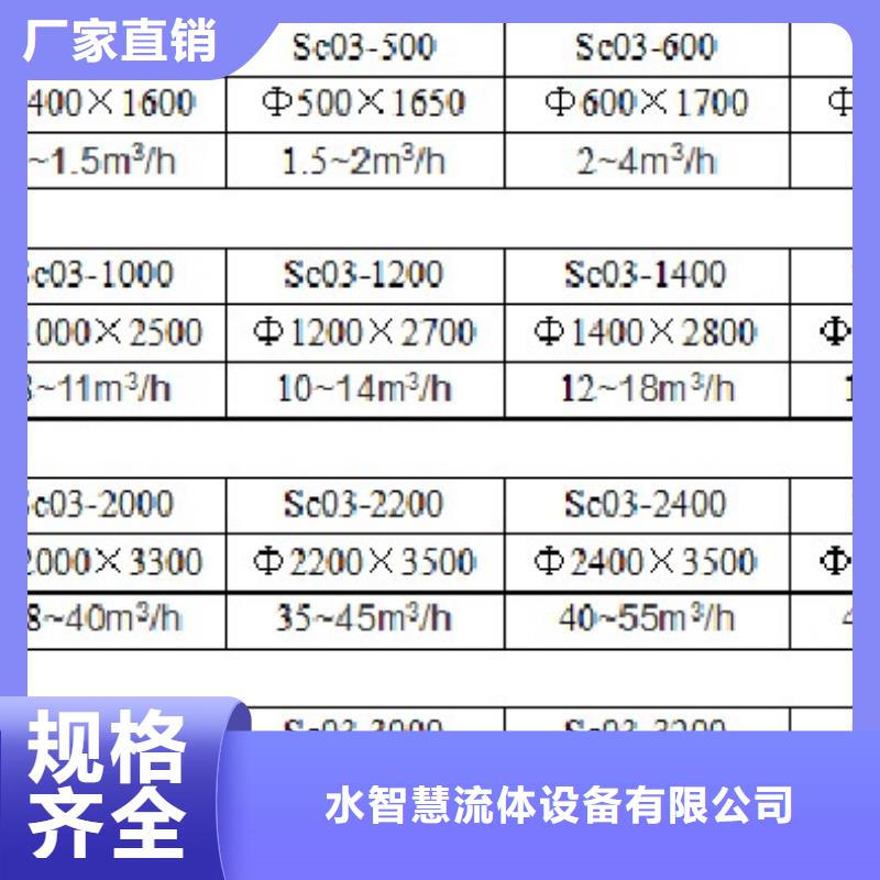 砂滤器图片