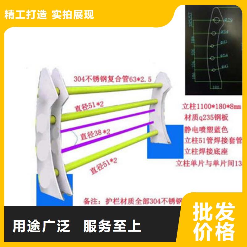 不锈钢复合管加工定制