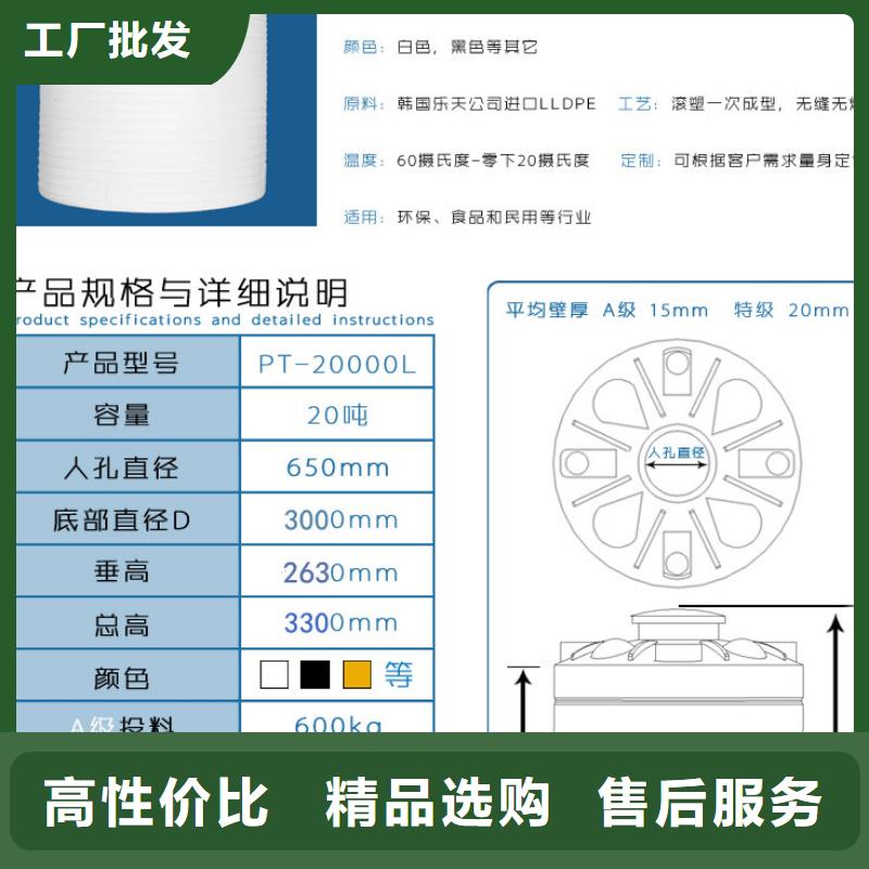 塑料水箱塑料托盘细节展示