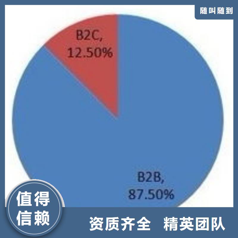 马云网络网络代运营收费合理