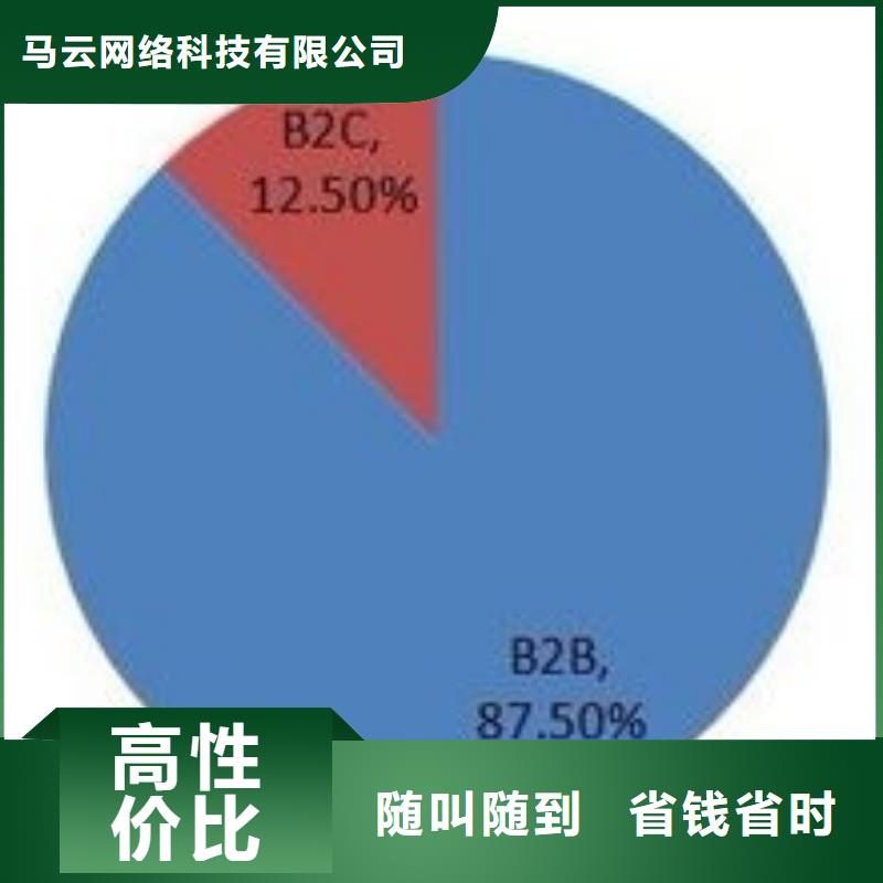 【马云网络网络推广效果满意为止】