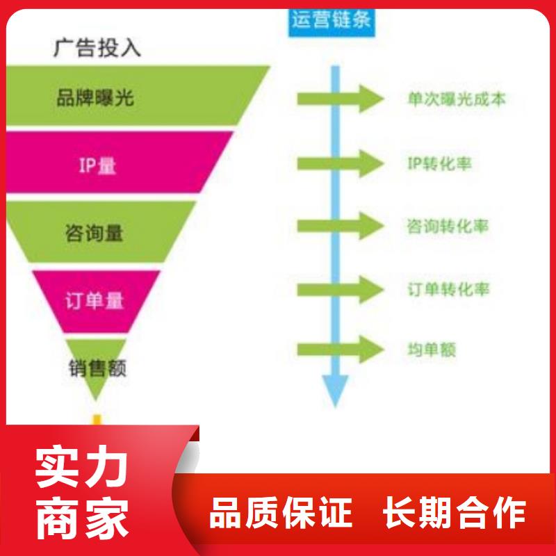 移动端推广、移动端推广生产厂家-欢迎新老客户来电咨询