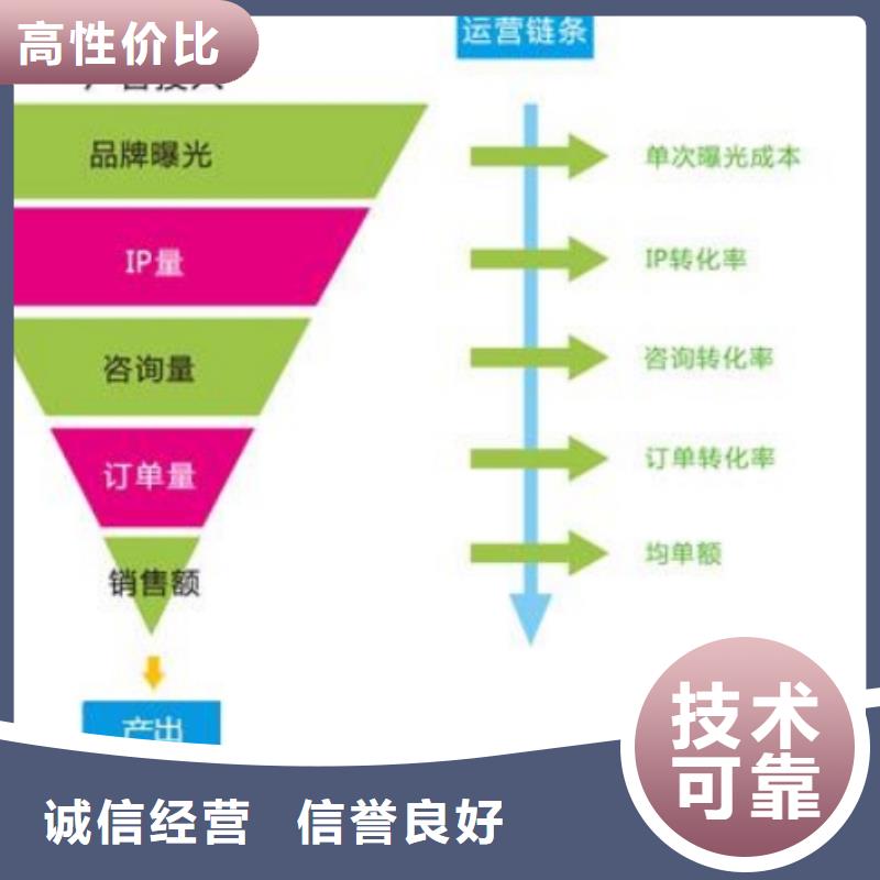 批发移动端推广的批发商