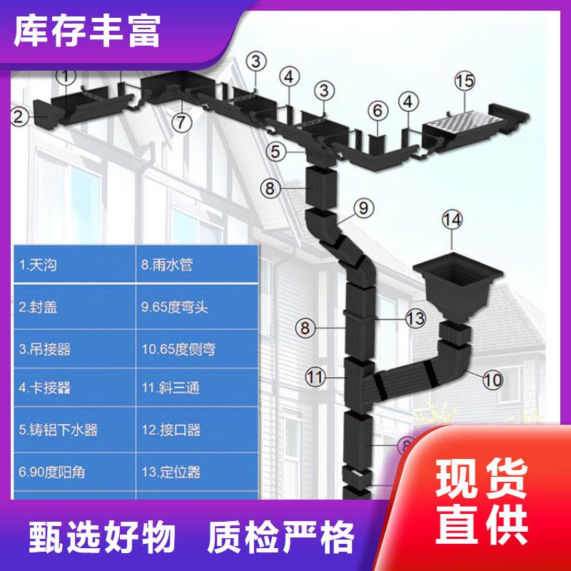 管,成品天沟厂无中间商厂家直销