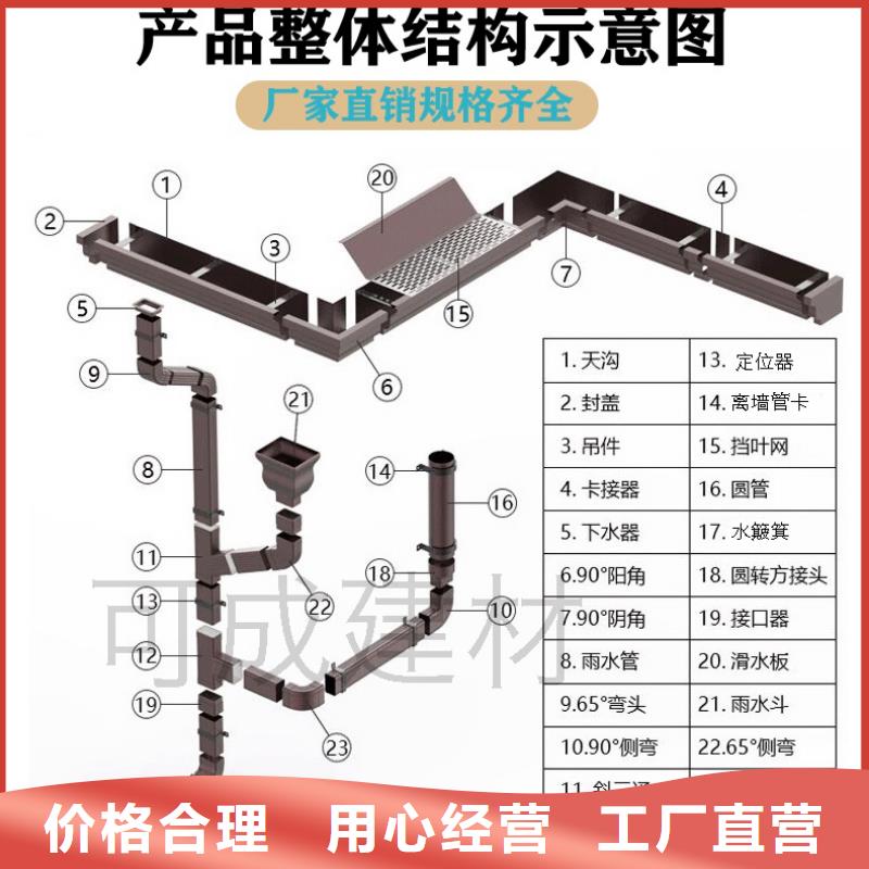 别墅雨水天沟厂家