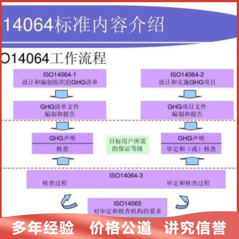 ISO14064认证出证快