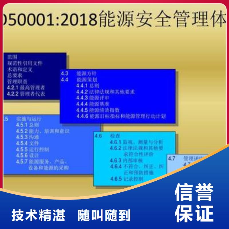 ISO50001认证机构有几家