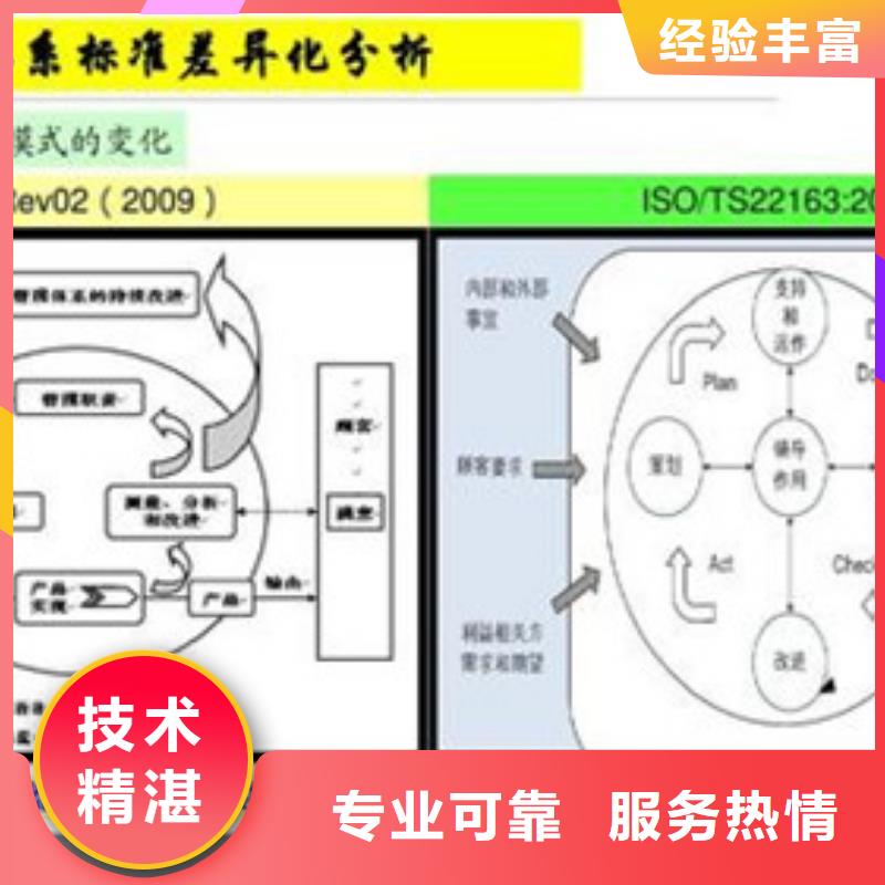 ISO\TS22163认证FSC认证长期合作