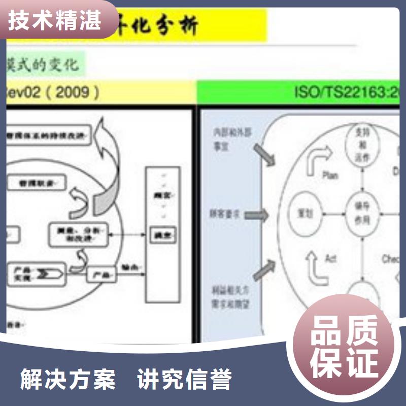 ISO\TS22163认证【ISO13485认证】拒绝虚高价