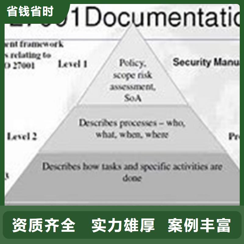 iso27001认证ISO13485认证承接