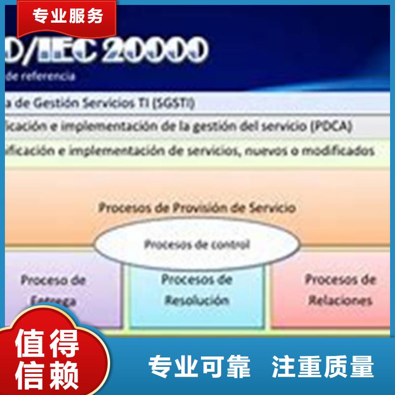 ISO20000认证要多长时间