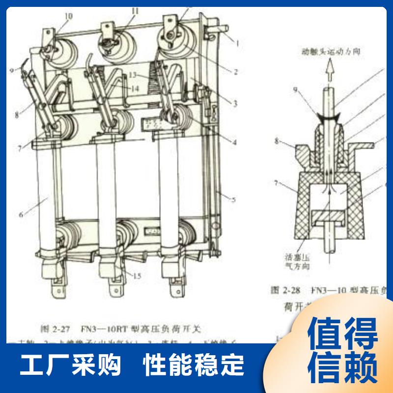 【高压负荷开关-BR-4应急照明配电箱价格实惠】