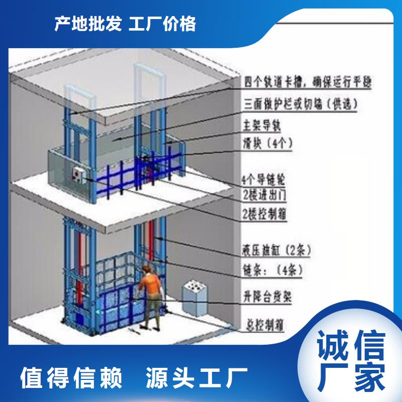 升降梯厂家电话