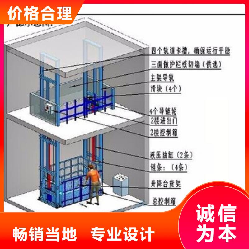 無機(jī)房電梯免費(fèi)測量