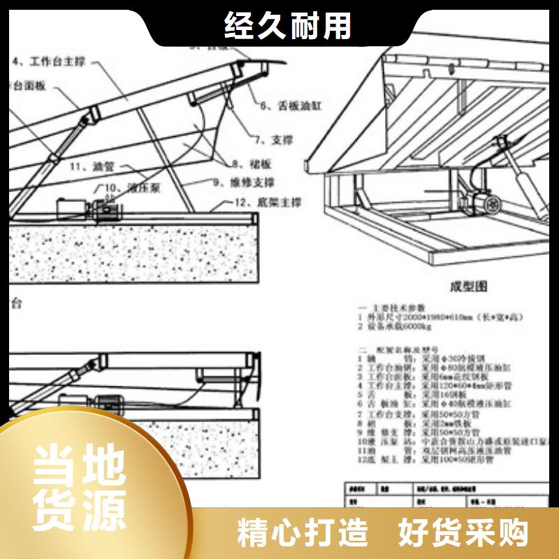 貨梯哪家好