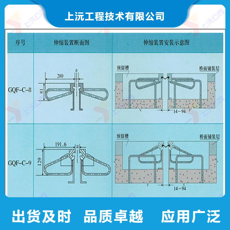 桥梁伸缩缝【盆式支座】推荐厂家