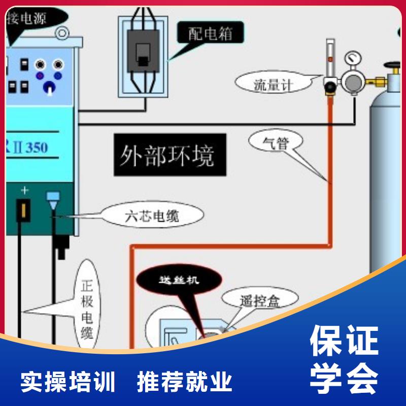 氩弧联焊培训招生电话