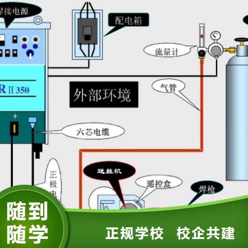 电气焊虎振招生电话指导就业