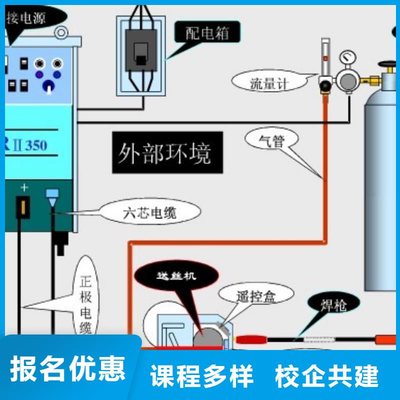 竞秀二保焊|氩弧焊培训学校咨询