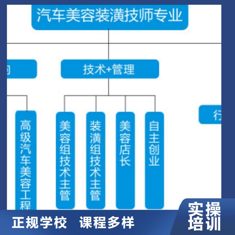 汽车美容钣金【虎振招生电话】保证学会