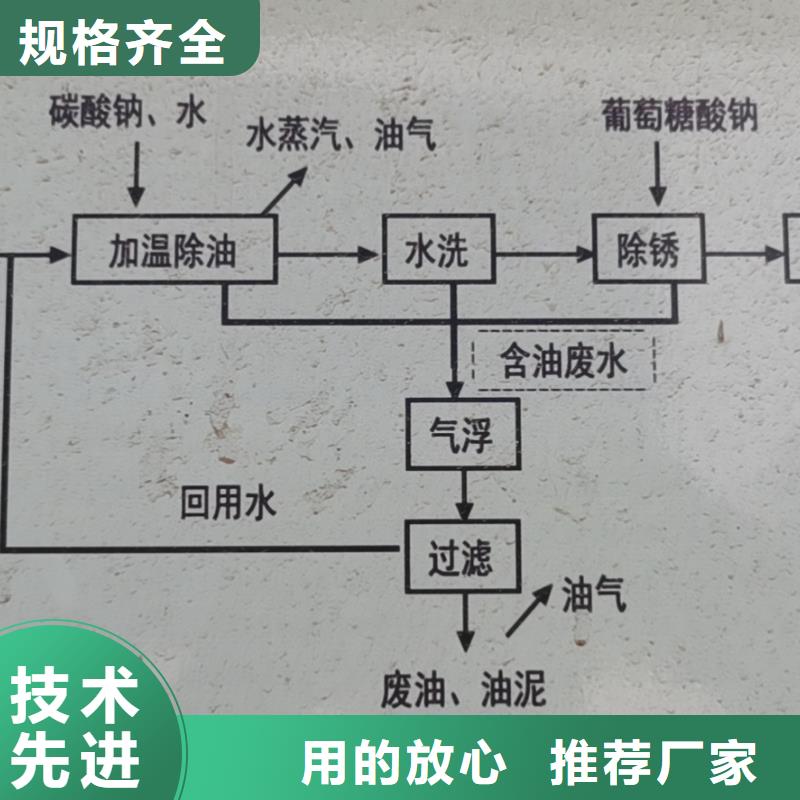 热轧厚壁无缝钢管厂家直供