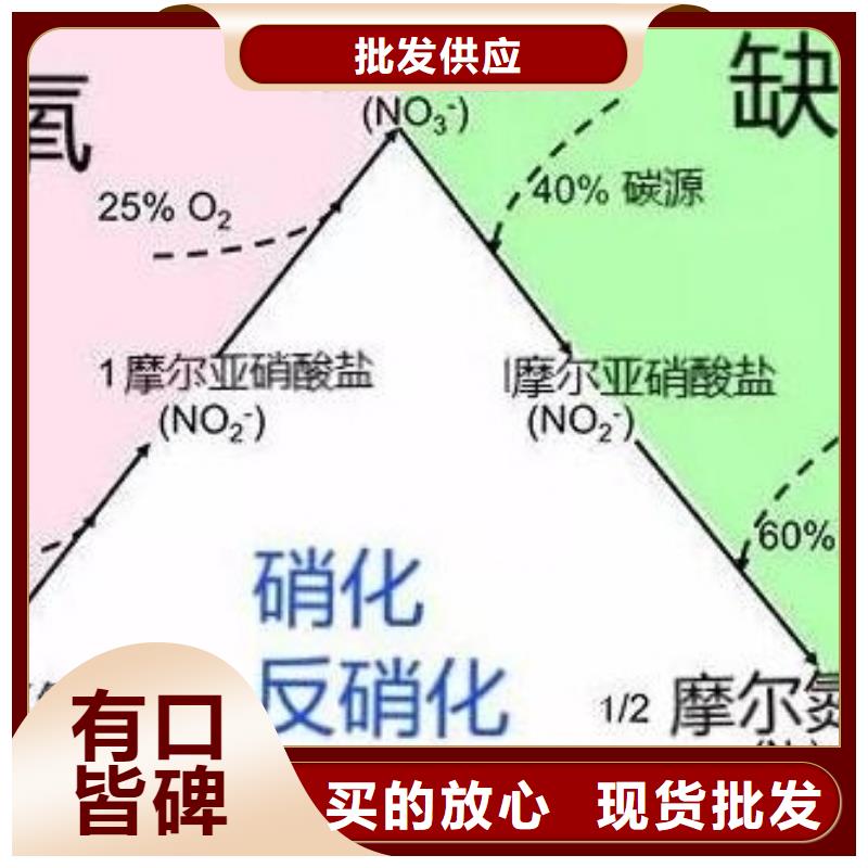 固体葡萄糖货源充足