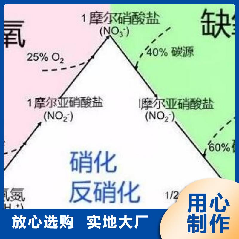 培养菌种碳源厂家直销