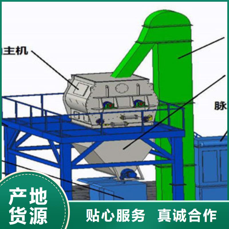 玻化微珠搅拌机当地总经销