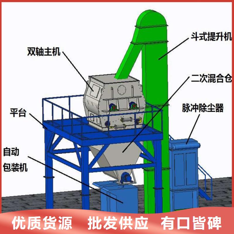 包装机器行情了解