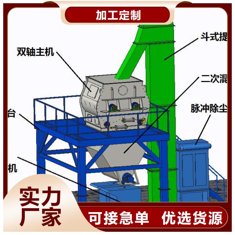 36袋除尘器总经销