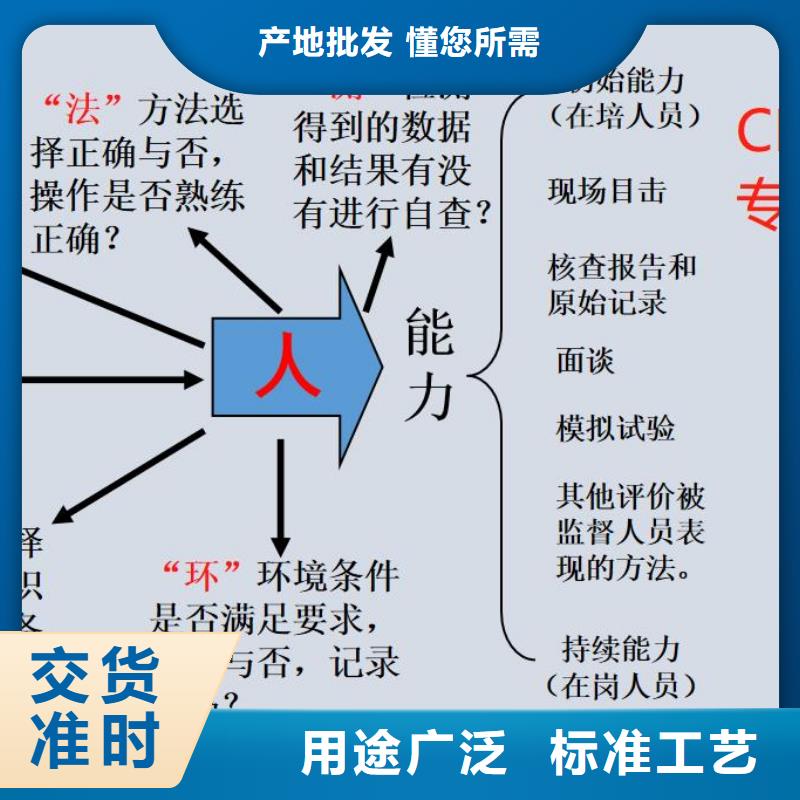 CMA资质认定CNAS申请流程专业生产N年