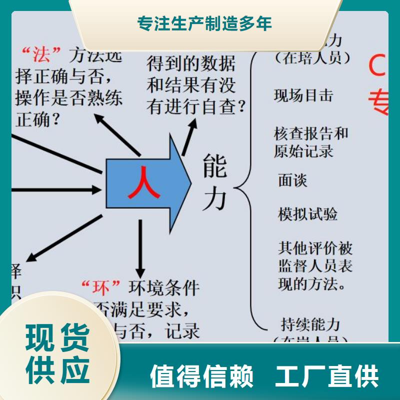 CMA资质认定,15189申请方式厂家货源