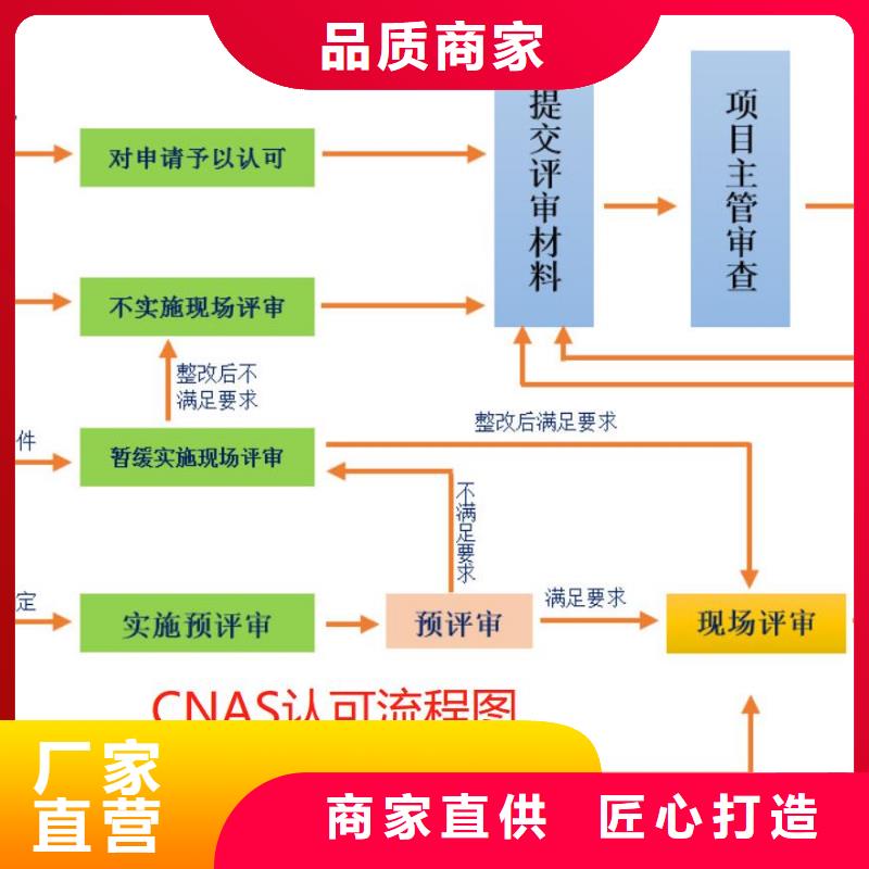 CMA资质认定-DiLAC认可型号齐全