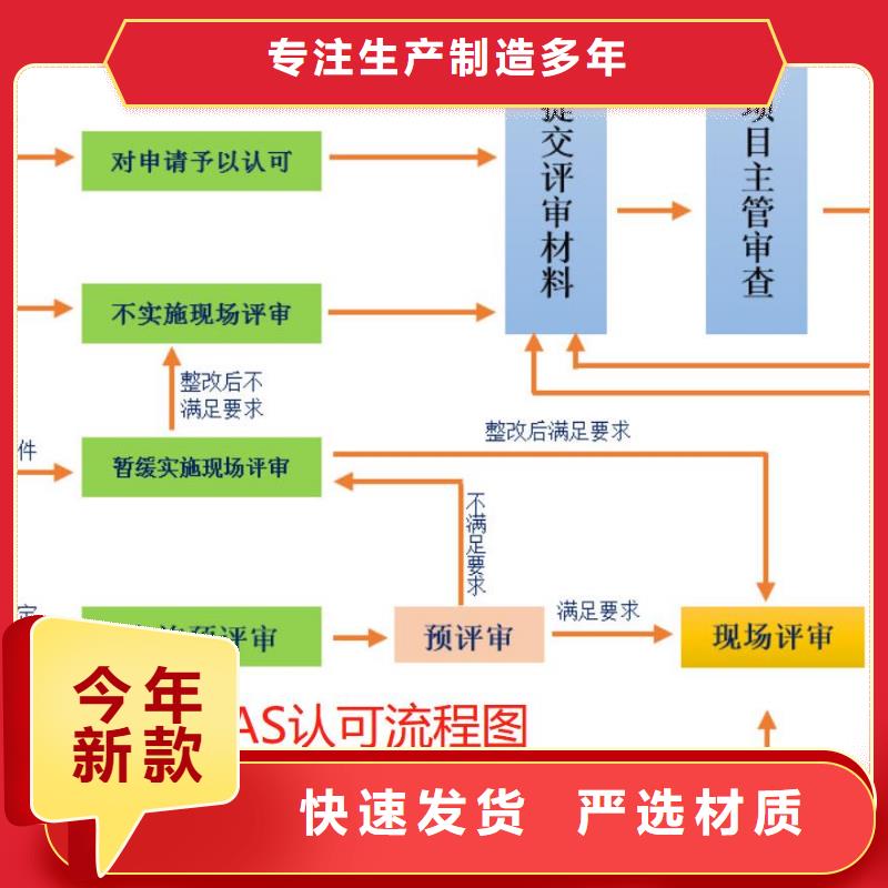 CMA资质认定【CMA申请过程】出厂严格质检