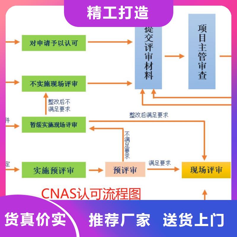 CMA资质认定CNAS认可来电咨询