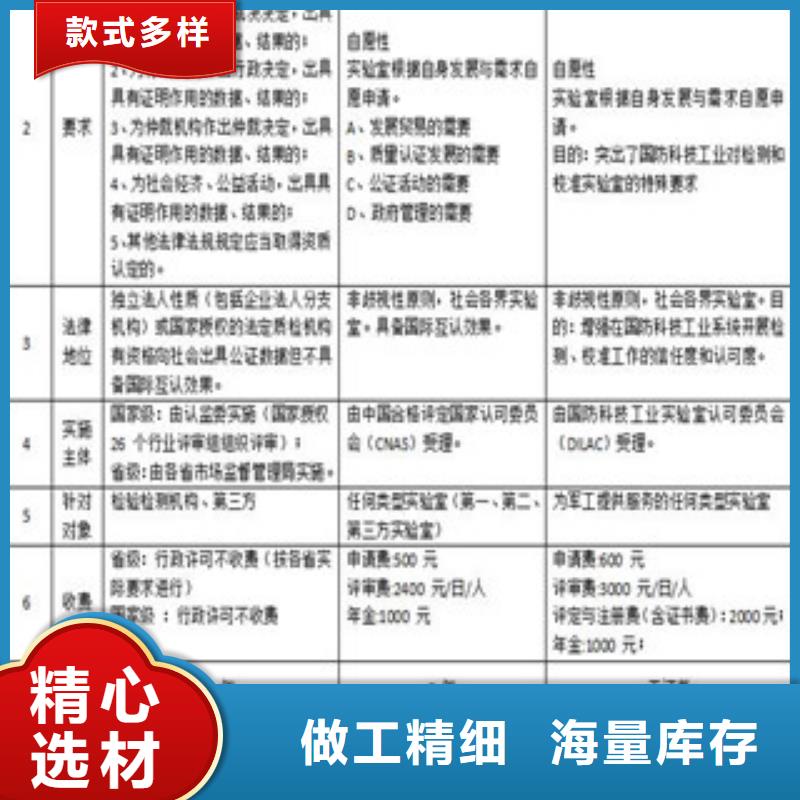 【CMA资质认定实验室认可申请方式随到随提】