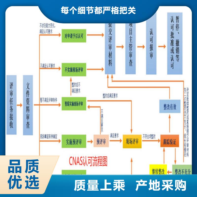 CMA资质认定,实验室认可客户信赖的厂家