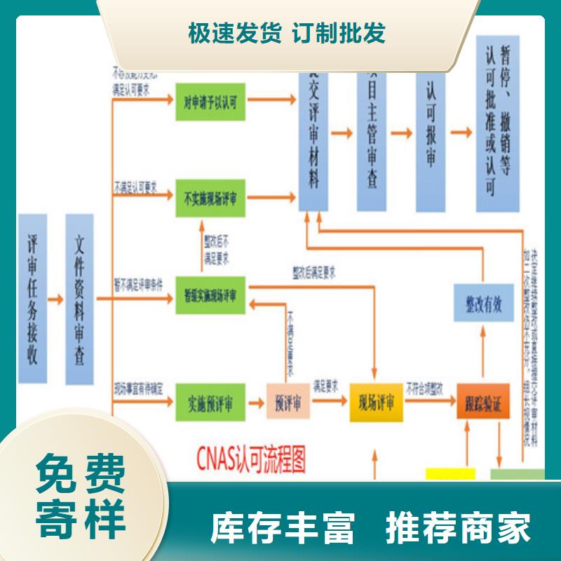 CMA资质认定15189申请方式免费寄样