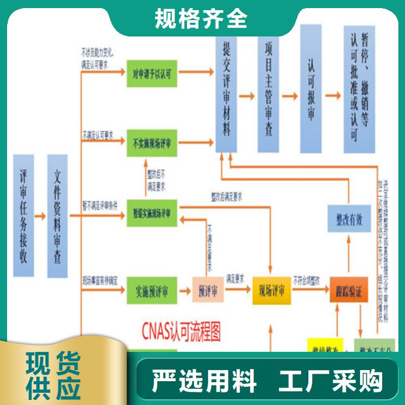 CMA资质认定实验室认可真诚合作