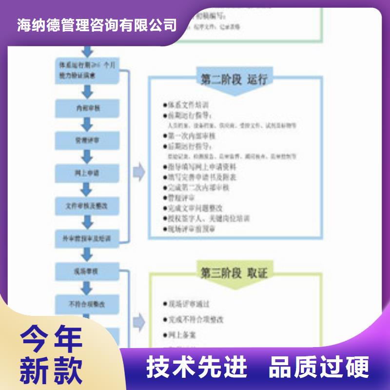 CNAS实验室认可CNAS申请流程用心制作