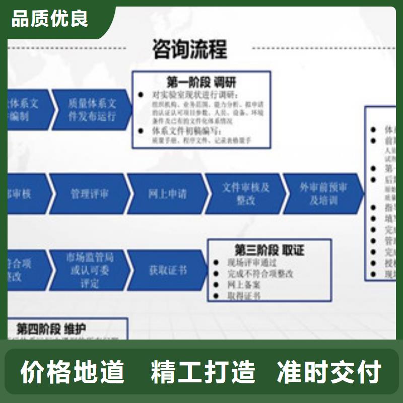 cma认证能力验证